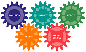 Equity, Diversity, Inclusion, Access